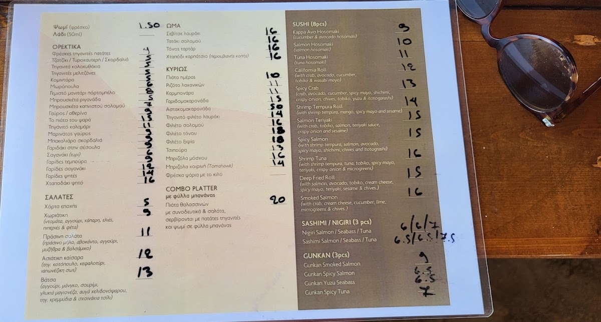 Menu Vatsa Beach Restaurant-5